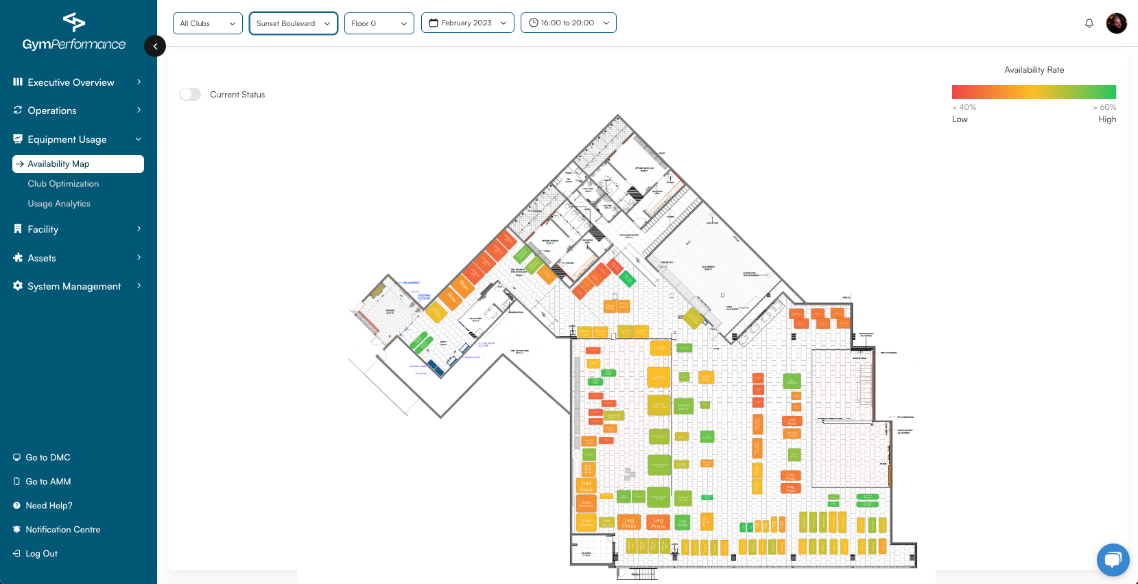 Availability map showing each piece of equipment colour-coded by utilisation