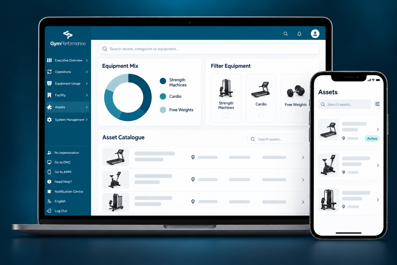GymPerformance asset catalogue with equipment mix, filters and equipment records on laptop and phone
