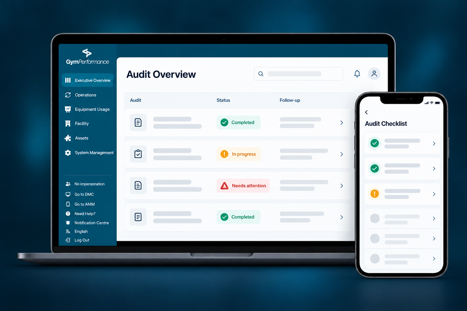 GymPerformance audit overview on laptop and phone listing audits with completed, in progress and needs attention statuses