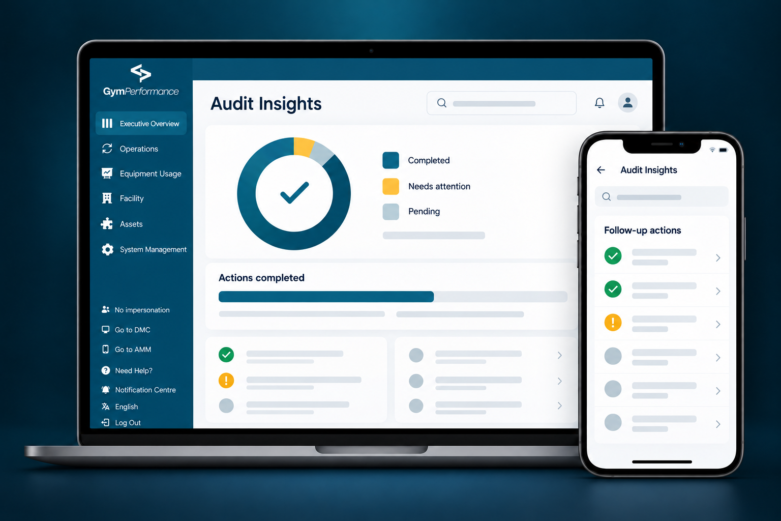 GymPerformance audit insights on laptop and phone showing audit completion, actions completed and follow-up actions