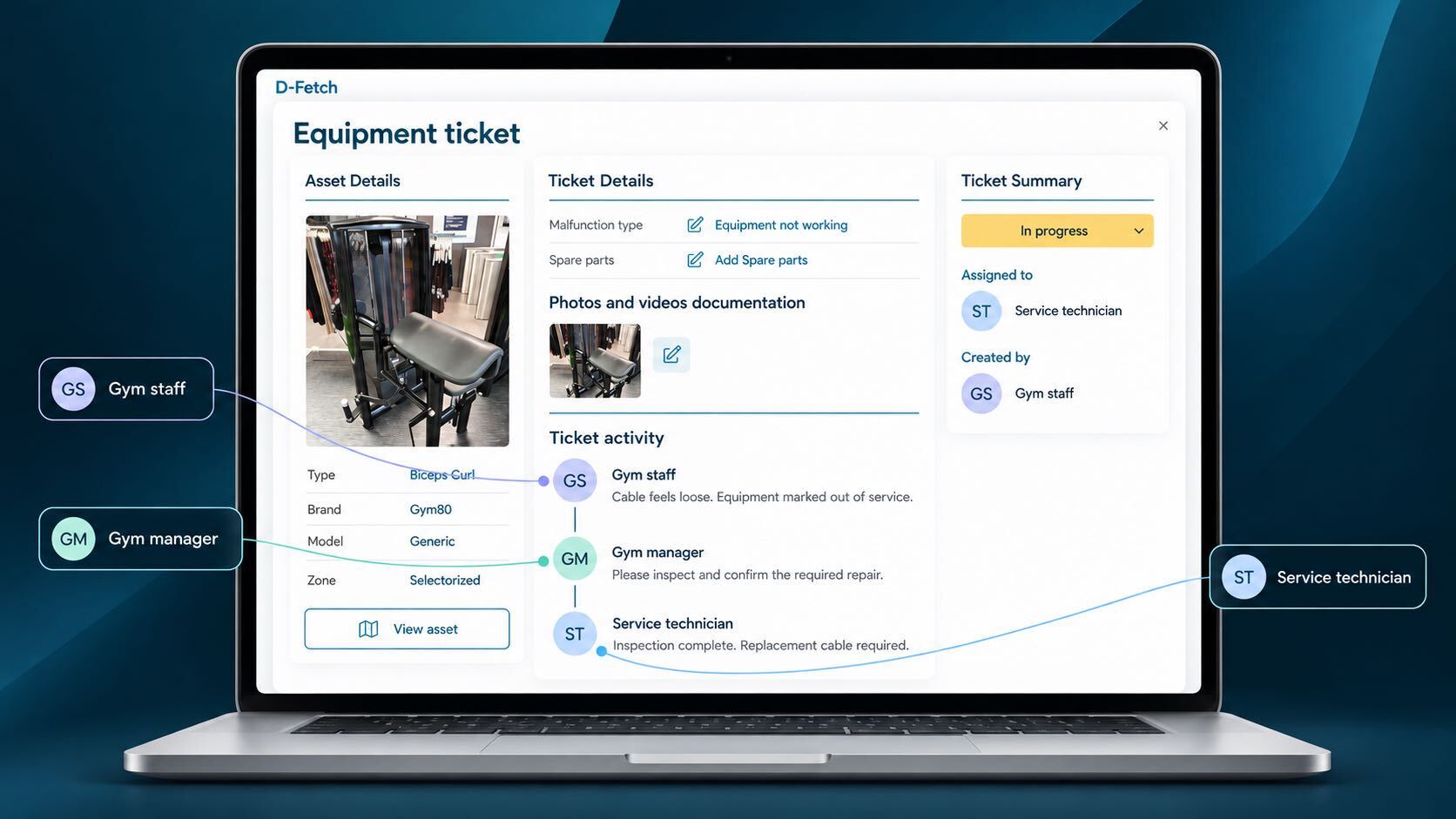 D-Fetch equipment ticket for a biceps curl machine: asset details, a shared activity thread between gym staff, the gym manager and the service technician, and a ticket summary showing it is in progress
