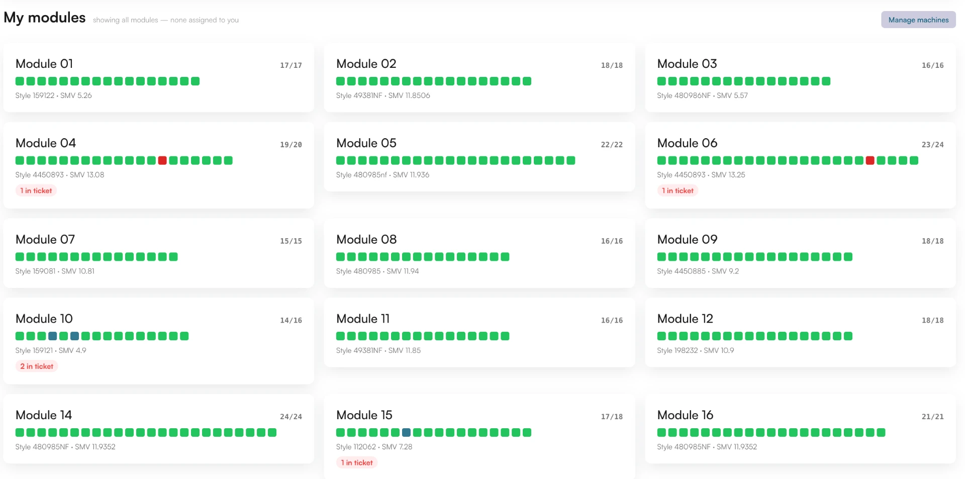 Module overview showing running style and standard minute value for every line
